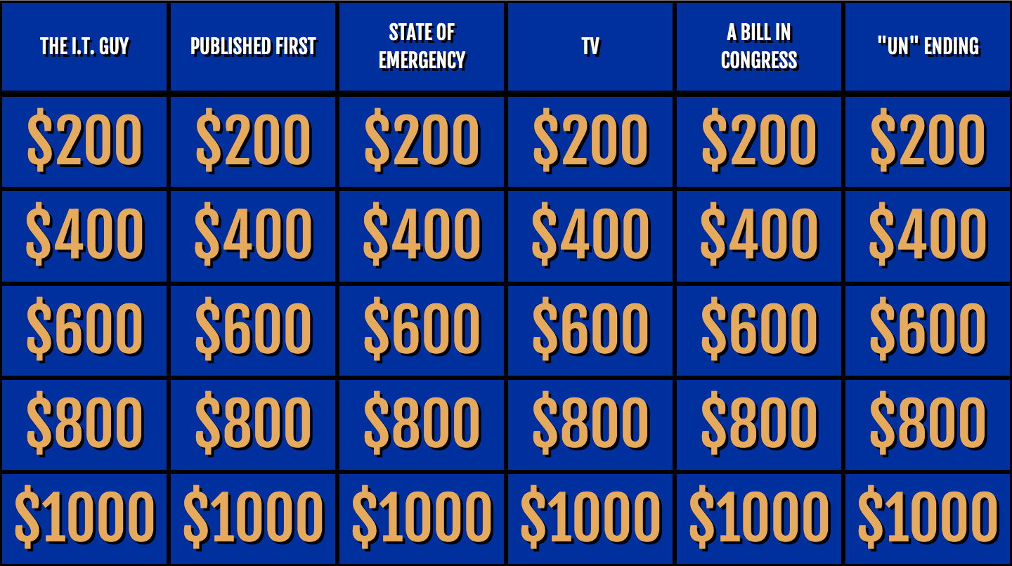 things with buzzers: The Jeopardy! game board.